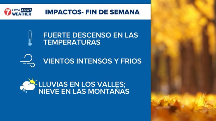 Primera alerta meteorológica: sistema importante que traerá cambios dramáticos a ...