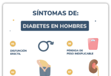 Carlos Casado: «La resistencia a la insulina puede estar presente durante años sin síntomas» Diabetes: su incidencia en la salud sexual