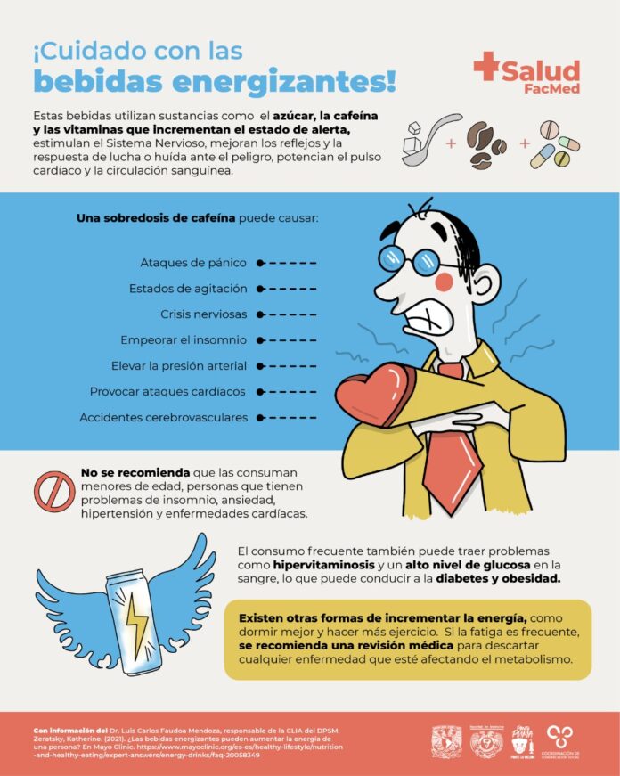 Cuidado con las bebidas energizantes - +Salud FacMed
