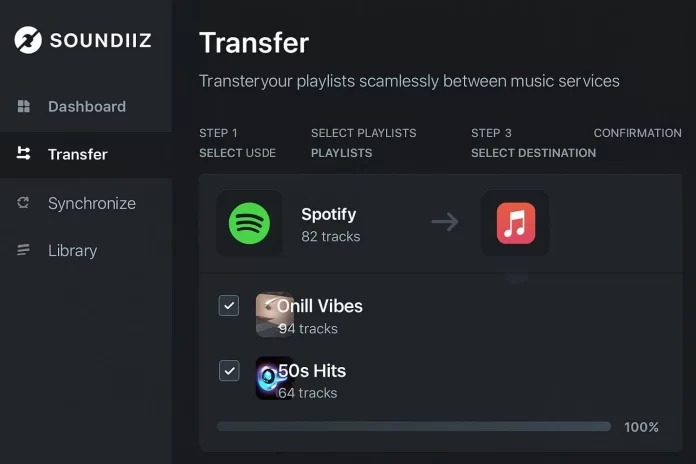 Alternativas a Spotify 2026: comparativa de apps que te permiten migrar tus listas de reproducción gratis